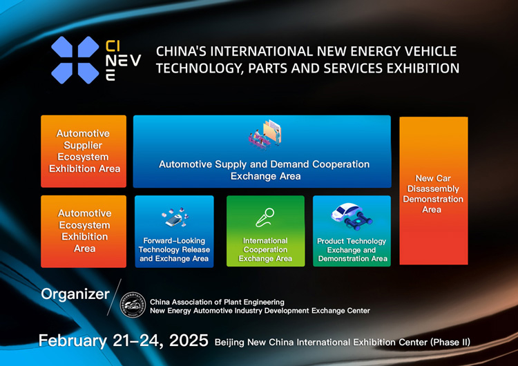 "Top Enterprises Create Electric Cars – 'Disassemble New Cars, Compare Quality, Showcase Strength' – Car Manufacturing Supply Chain Out-of-the-Box Event"